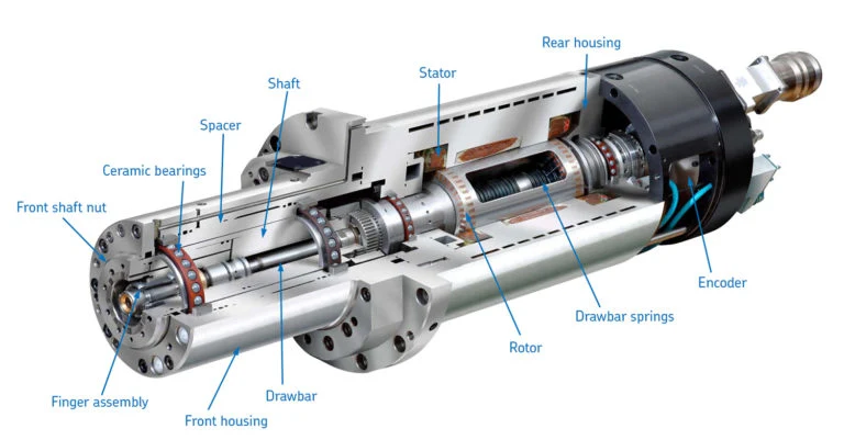 Hxb H7205c-2rz-Hq1-Su-P4 25*52*15mm High Speed Spindle Ball Bearing with Si3n4