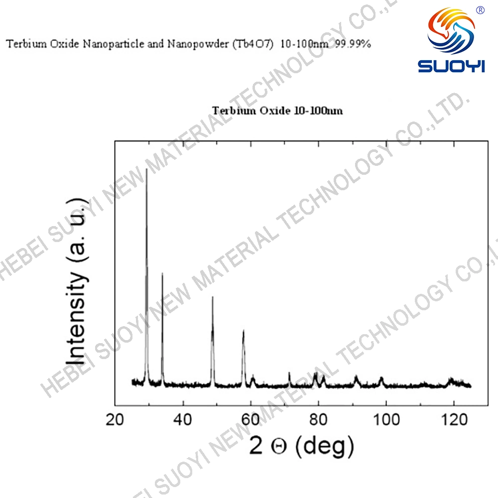 Sy Terbium Oxide Powder Hot Selling High Purity 99.99%Min Tb4o7 Terbium (III, IV) Oxide CAS 12037-01-3