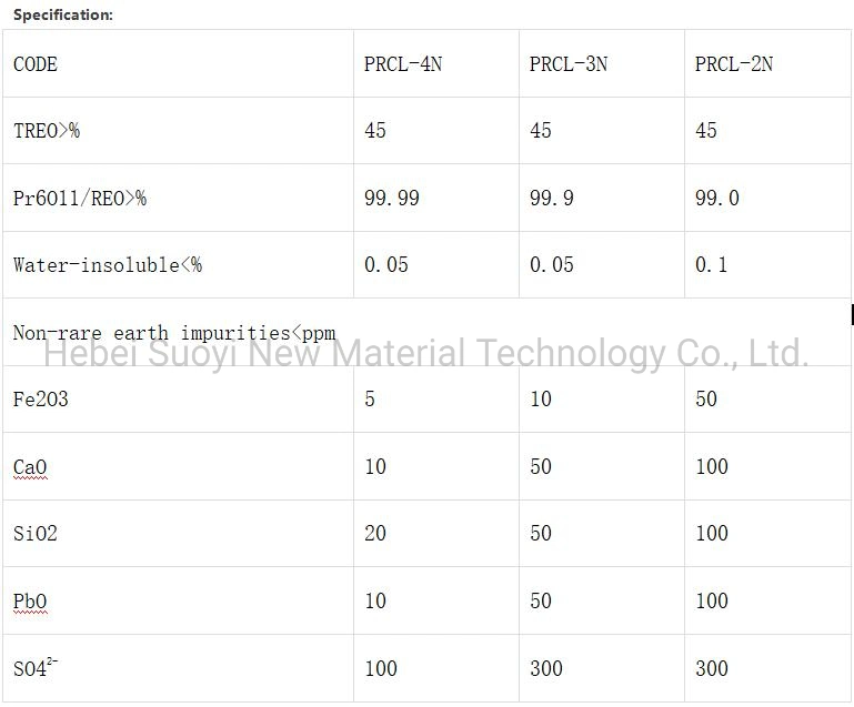 Sy High Purity 3n-5n Praseodymium Chloride for Industry Use with Quickly Delivery Praseodymium Chloride