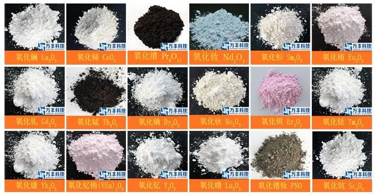 Rare Earth Dysprosium Oxide Dy2O3 Factory Whloesale Price