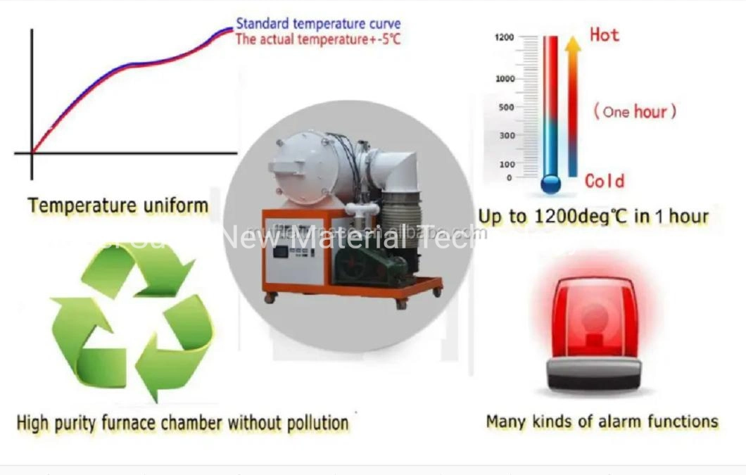 Sy 100-200nm Alpha Si3n4 Silicon Nitride Powders for Ceramic