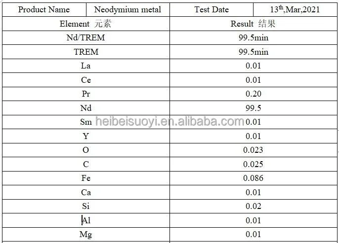 Suoyi Hot Selling Rare Earth Metal Neodymium Ingots/Blocks for Magnet Materials with Factory Price