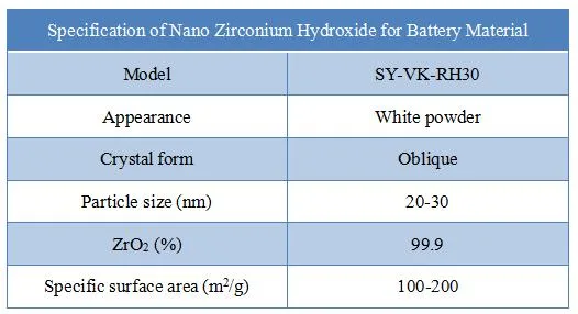 Sy High-Purity Best Quality Zirconium Hydroxide 40% Min Zr (OH) 4 for Making Paint