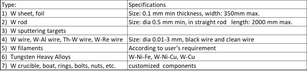 Pure Tungsten Sheet/Rod/Plate/Foil/Custom Machined Parts High Temperature Refractory Metal 99.95%Min