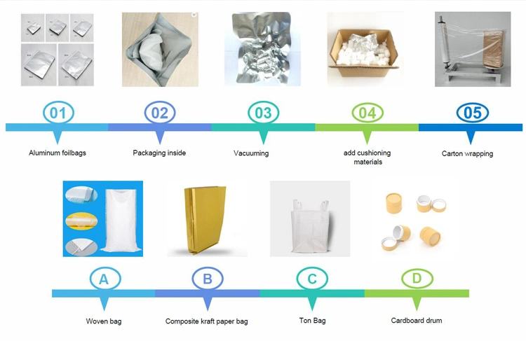 High Quality Tungsten Sulfide for Solid Lubricant CAS 12138-09-9 Ws2