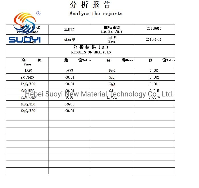 Sy Neodymium Oxide Powder ND2o3 Used for Magnetic Materials