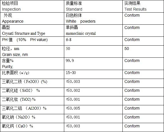 Suoyi High Quality Zirconium Oxide CAS 1314-23-4 with Best Price