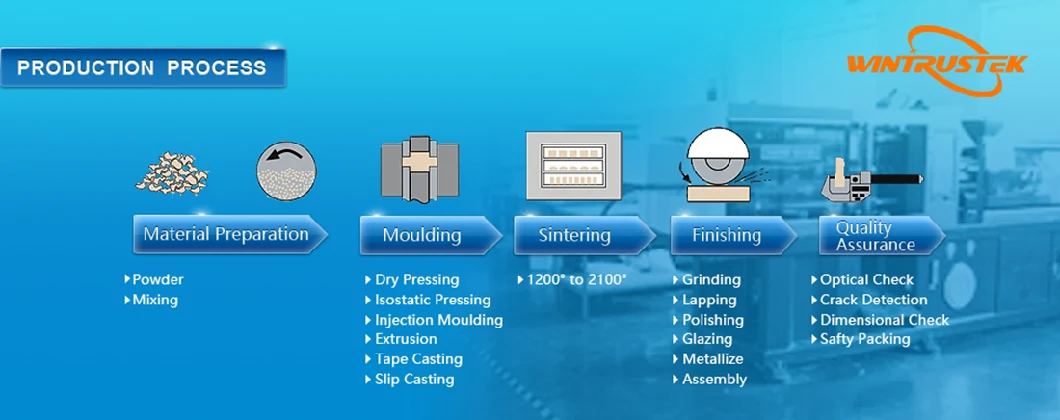 Lab6 Lanthanum Hexaboride Ceramic Cathode Material for Electron Beam Welding