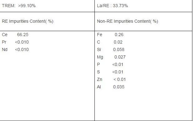 Factory Price Rare Earth Lanthanum La Metal Lump/Ingot 10-30mm Purity 99.9% for Optical Glass CAS 7440-65-5