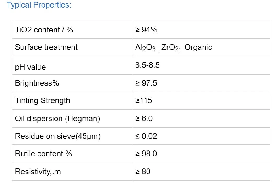 Lomon Billions Titanium Dioxide Blr895 TiO2 Rutile Industrial Grade High Purity Chloride Process Best Price