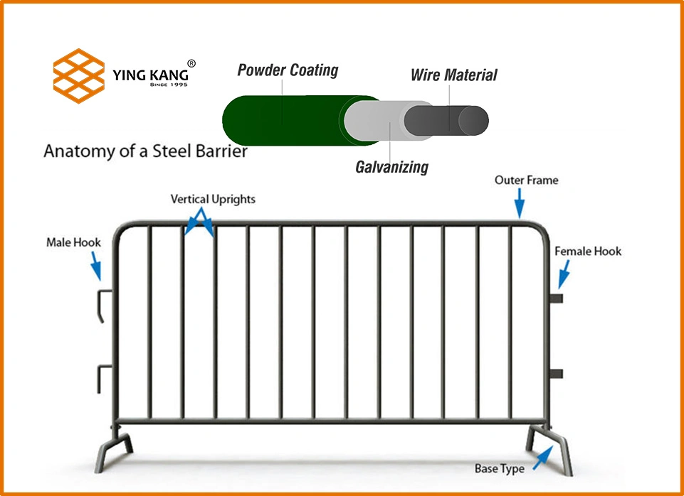 Customized Metal Iron Crowd Control Barrier Movable Fencing Portable Barricades Temporary Fence