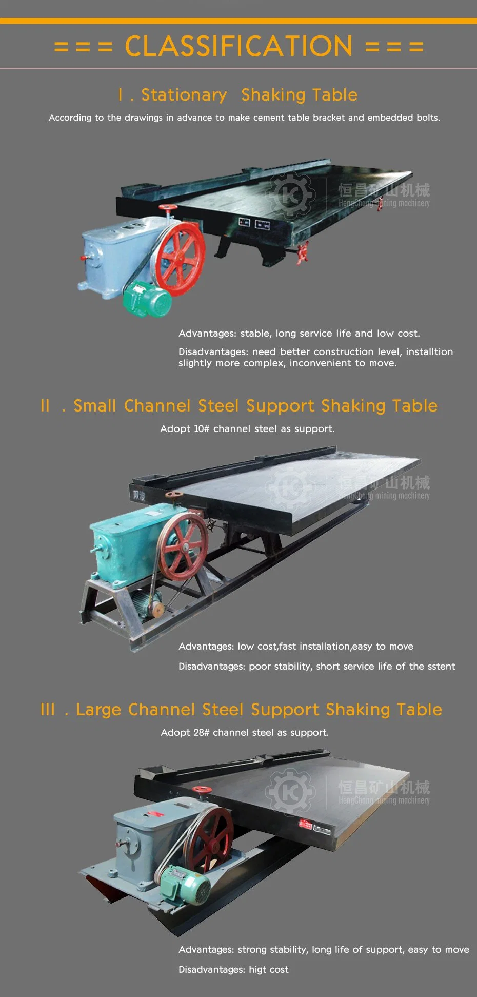 Gold Sorter Machine Shaking Table for Tungsten, Coal Diamond Separator