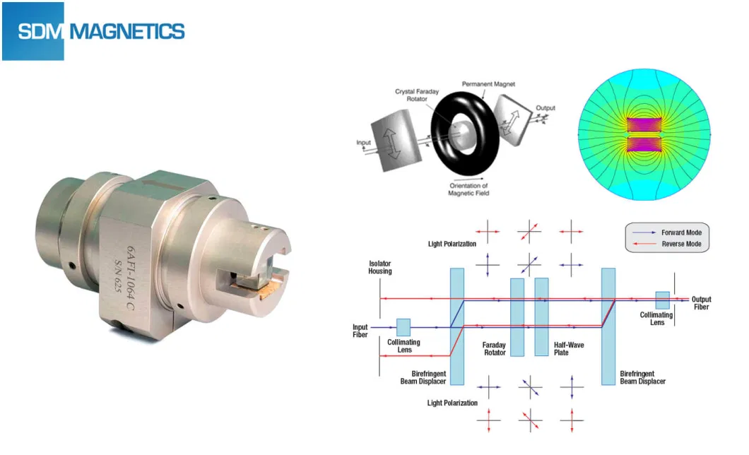 Strong Powerful Performence SmCo Magnet for Industry