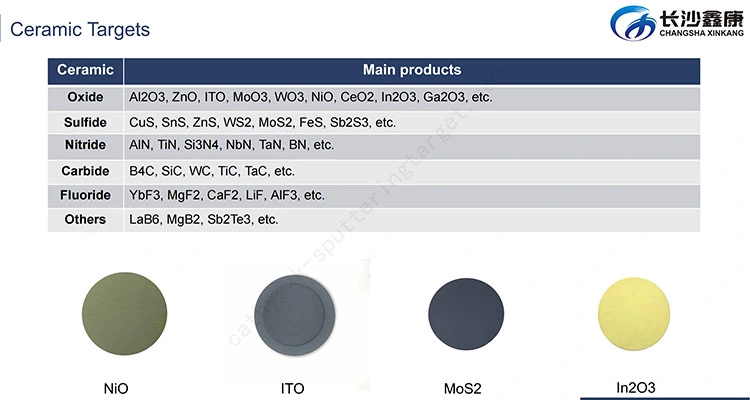 High Purity Erbium Metal Sputtering Target