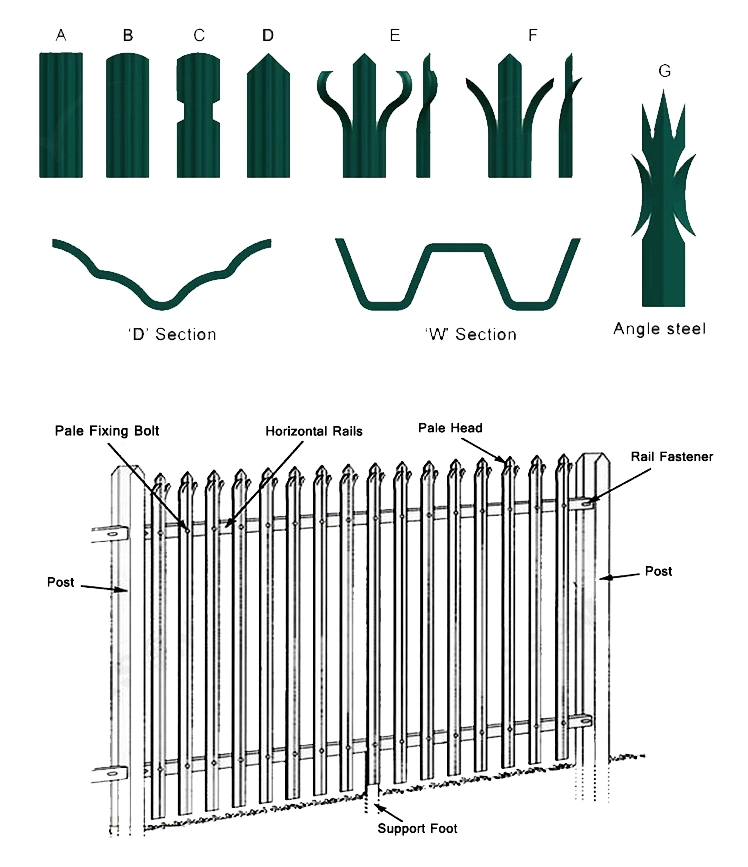 6f X 8FT PVC Coated D/W Steel Fence Metal Palisade Fence