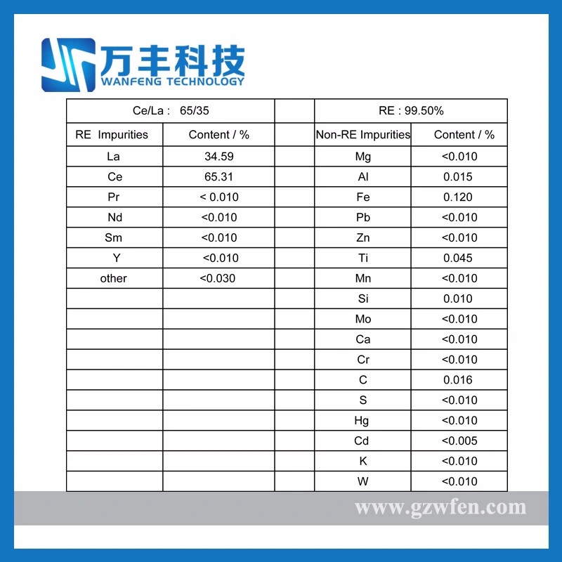 Lanthanum Cerium Mischmetal Chinese Factory Supply