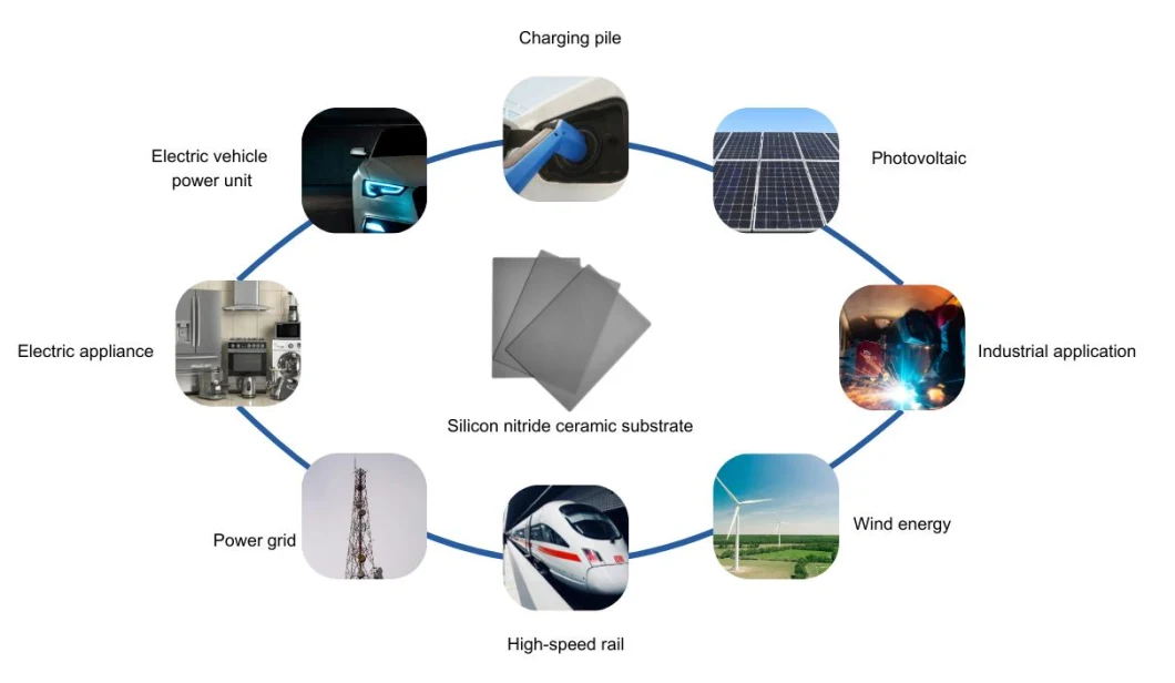 Customized Machining Silicon Nitride Ceramic Solar Wafer Silicon Wafer