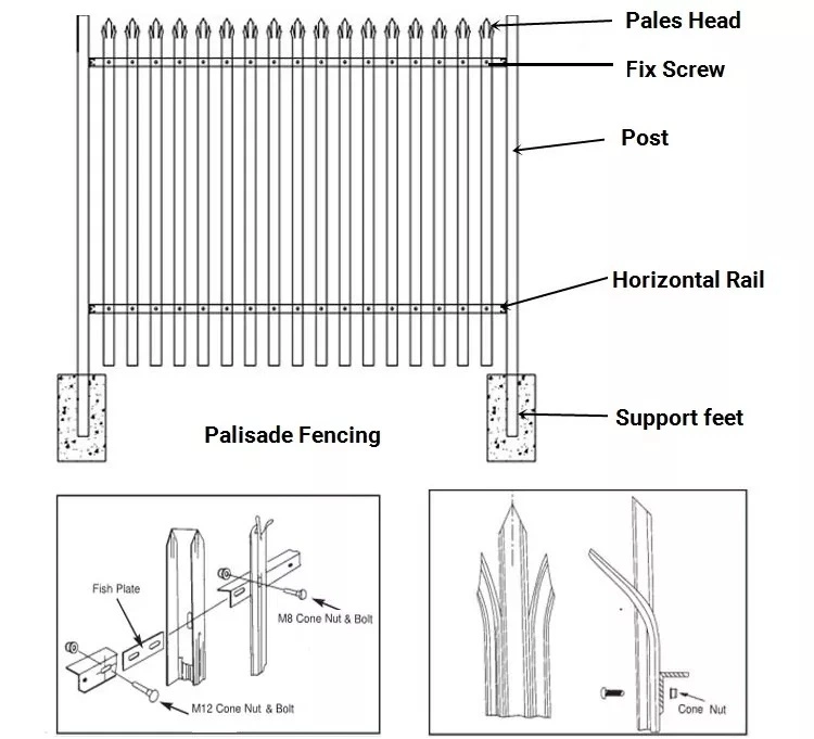 6f X 8FT PVC Coated D/W Steel Fence Metal Palisade Fence