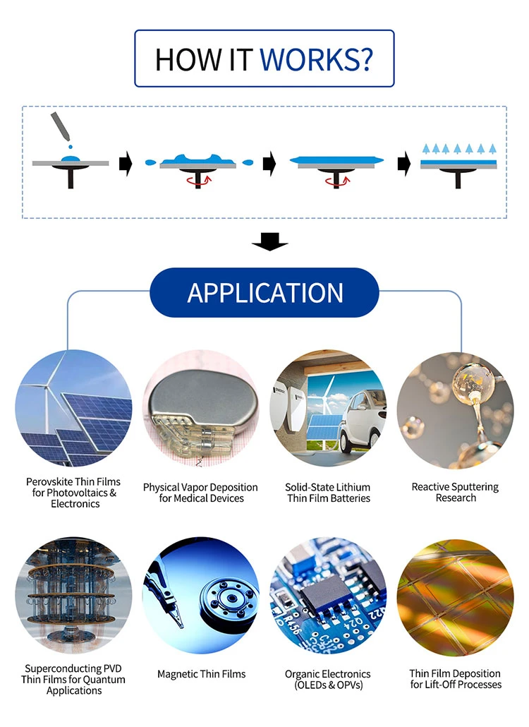 Tungsten Wire PVD Thermal Evaporation Coater for Coating Zinc Sulfide