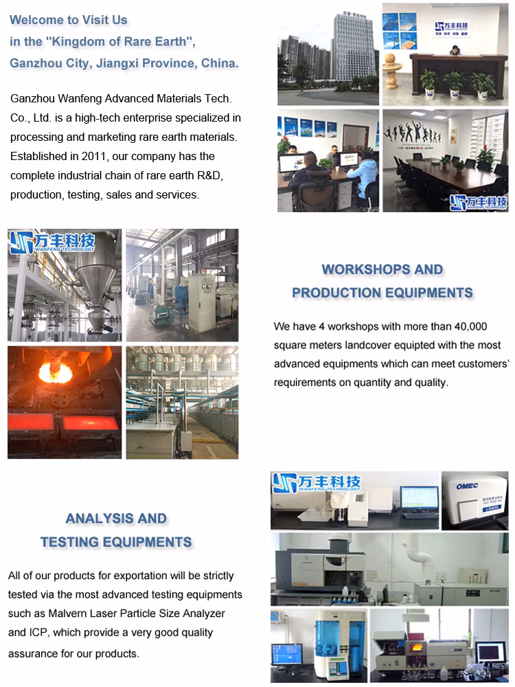 2019 Rare Earth 99.9% Thulium Metal
