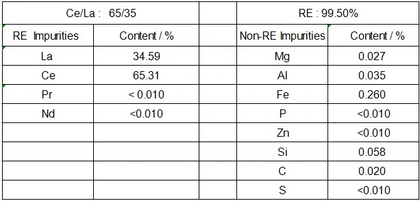 50g Per Ingot Cerium Mischmetal