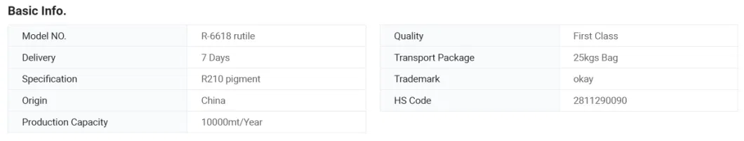 Lomon Billions Titanium Dioxide Blr895 TiO2 Rutile Industrial Grade High Purity Chloride Process Best Price