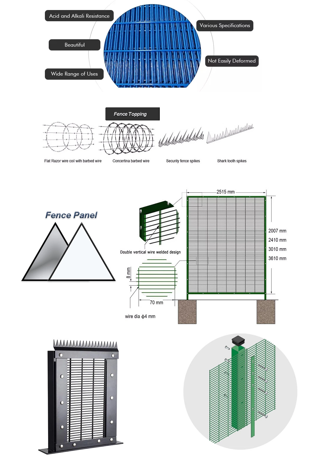 High Security Anti Climb Fence 358 Welded Metal Fence Panel for Prison