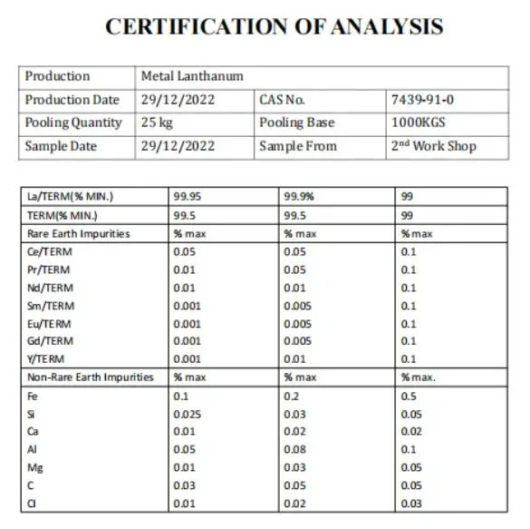 Rare Earth Metal 7439-91-0 Lanthanum Metal Cheap Price