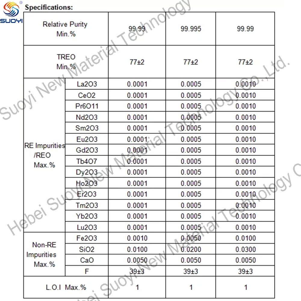 Sy High Quality Insoluble in Water Slightly Hygroscopic White Powder Yttrium Fluoride