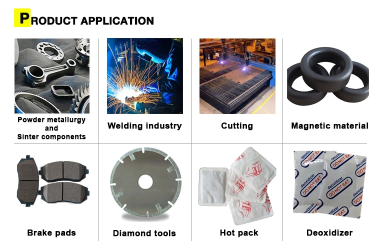 High Entropy Alloy (Nickel Alloy Powder) Crmnfeconi