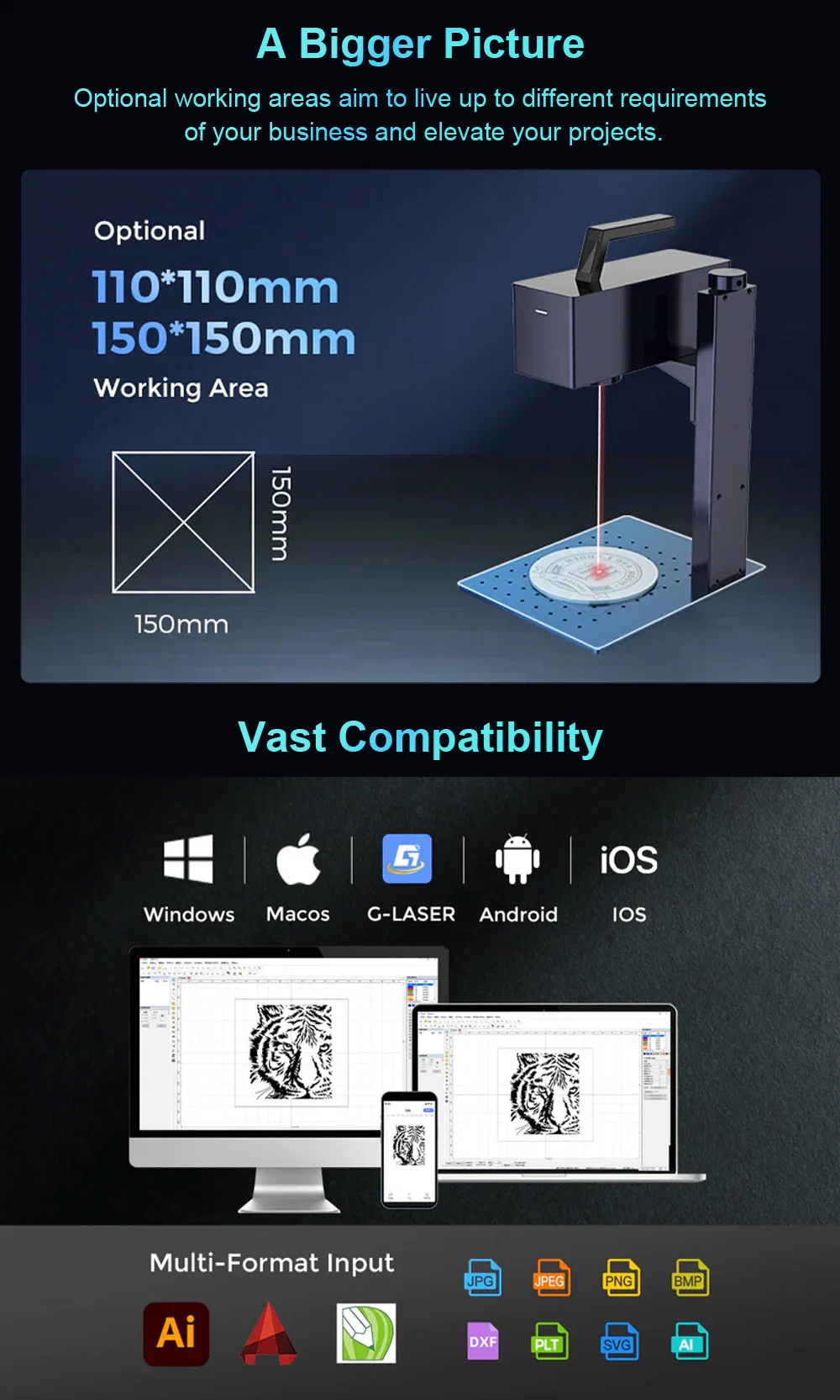 Non-Metallic Electronic Components/ABS/Electrical Appliances/Integrated Circuit End-Pump Laser Marking Machine