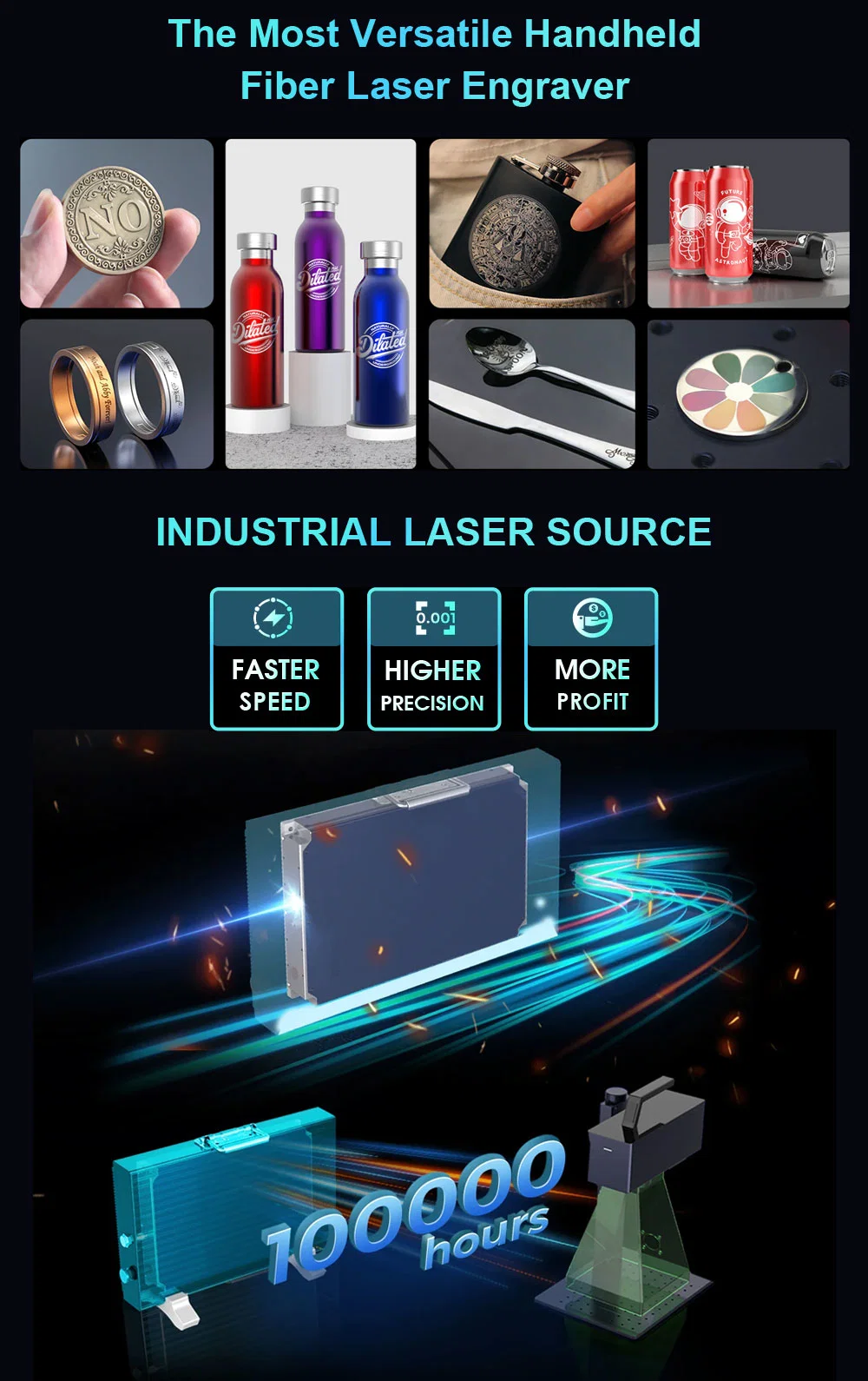 Non-Metallic Electronic Components/ABS/Electrical Appliances/Integrated Circuit End-Pump Laser Marking Machine