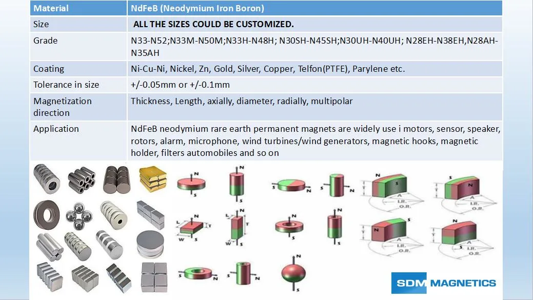 Strong Powerful Performence SmCo Magnet for Industry