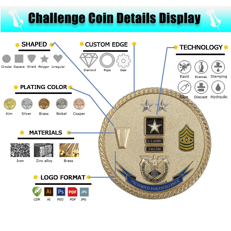 Manufacturer Custom No Minimum Metal Military Coin Die Casting 3D Blank Army Enamel Coins Navy Air Force Brass Silver Firefighter Souvenir Challenge Coin