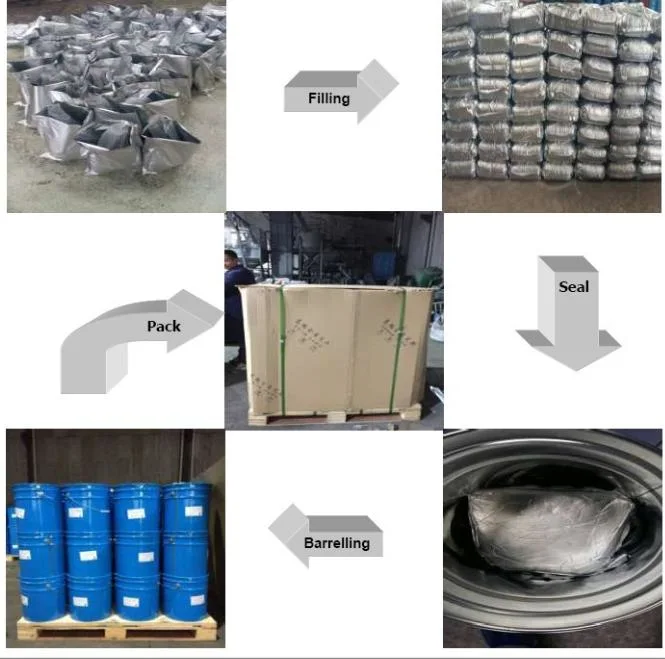 Praseodymium Prnd25 Alloy Prnd20 Alloy Prnd30 Alloy Neodymium Metal