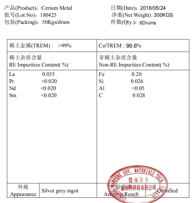 Rare Earth 99.9% Cerium Metal