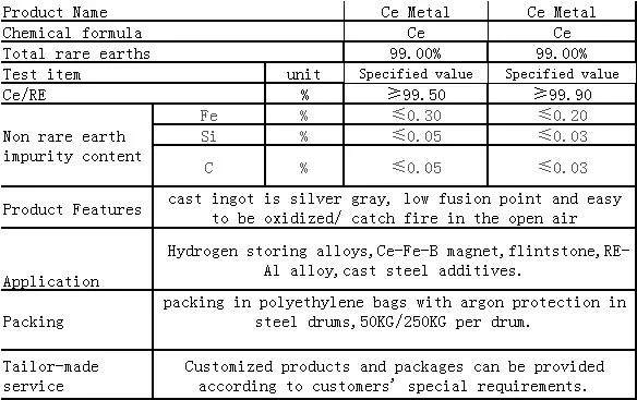 CE Cerium Metal/ High Quality/ Purity Rare Earth Metal