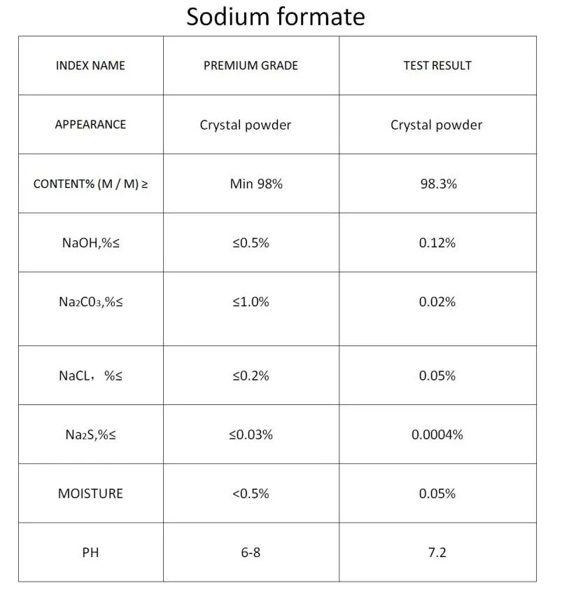 Yttrium Oxide Y2o3 Yttrium Oxide