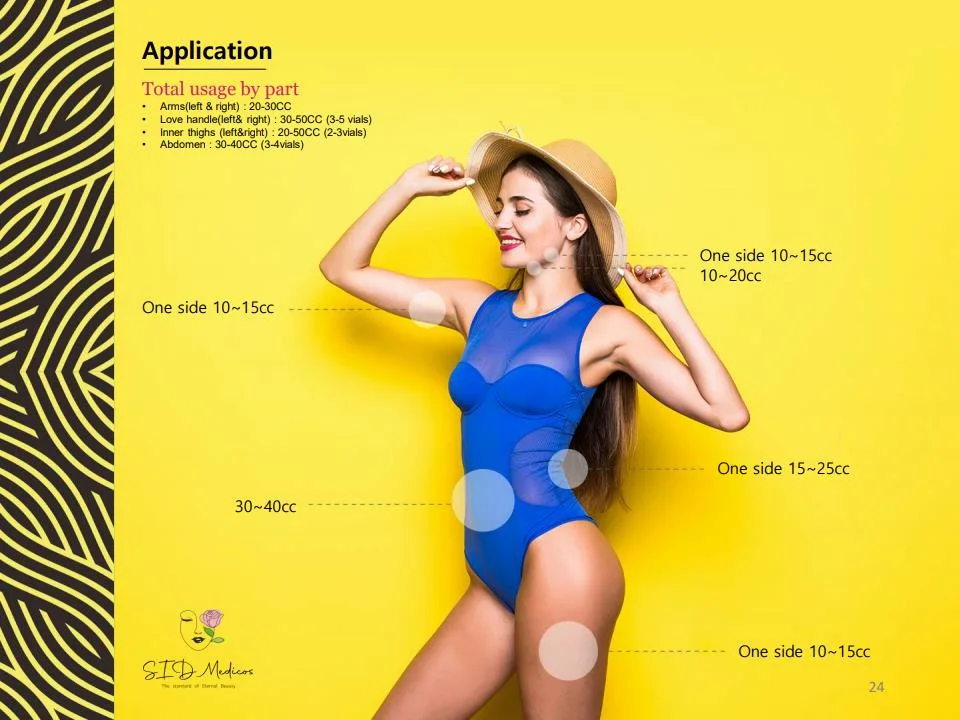 Most Popular Slimming Injection Lemon Bottle 5 Vials Fat Diaaolbe Belly Leg Fat Reduce Body Weight Loss Injection Aqualyx Kybella Lipo Lab V-Line