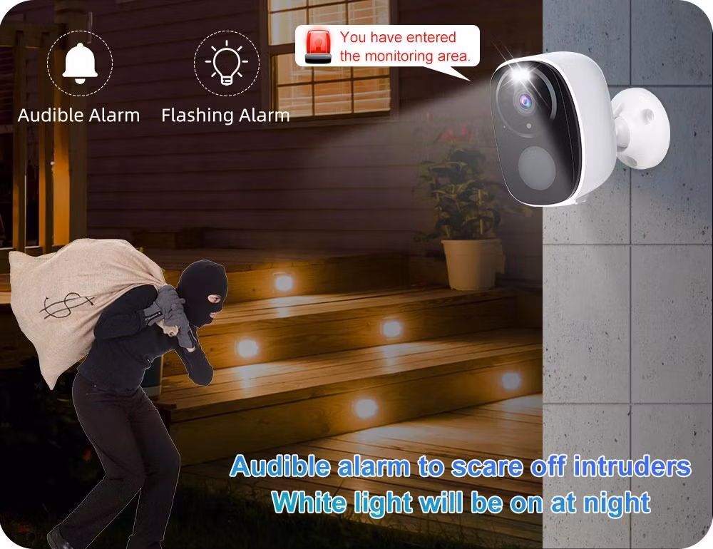 1080P WiFi Camera with Solar Power and PIR Motion Detection Battery Smart Home WiFi Security Camera Video Conference Camera