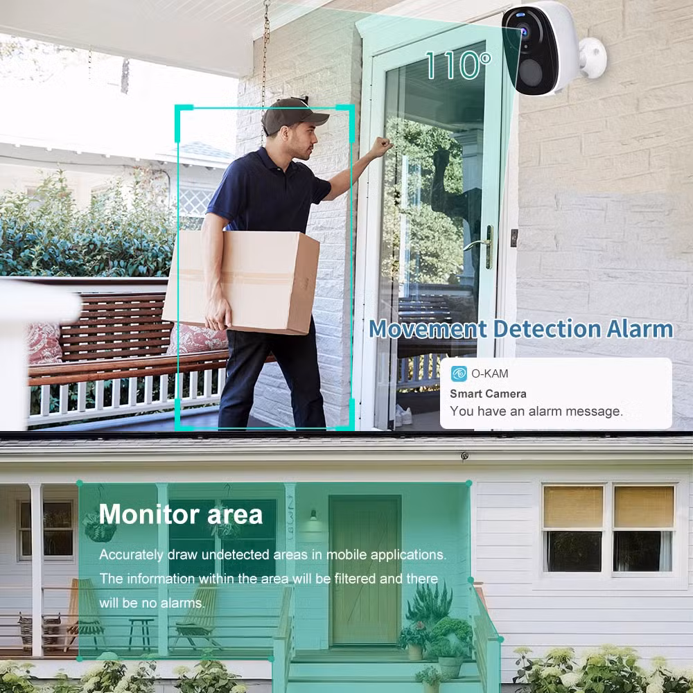 1080P WiFi Camera with Solar Power and PIR Motion Detection Battery Smart Home WiFi Security Camera Video Conference Camera