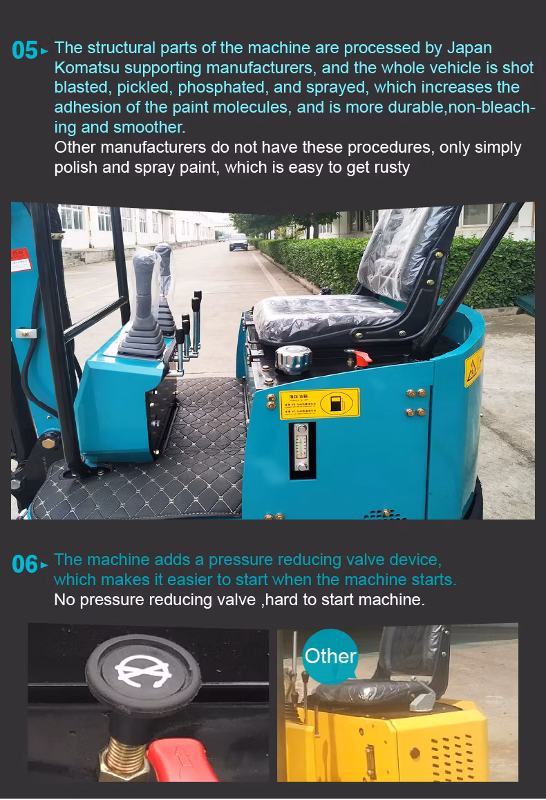 China Import Weight 2 Ton 1 Ton 3.5 Ton Mini Bagger Kubota Mini Excavators 1.5 Ton Free Shipping with CE Mini-Excavator
