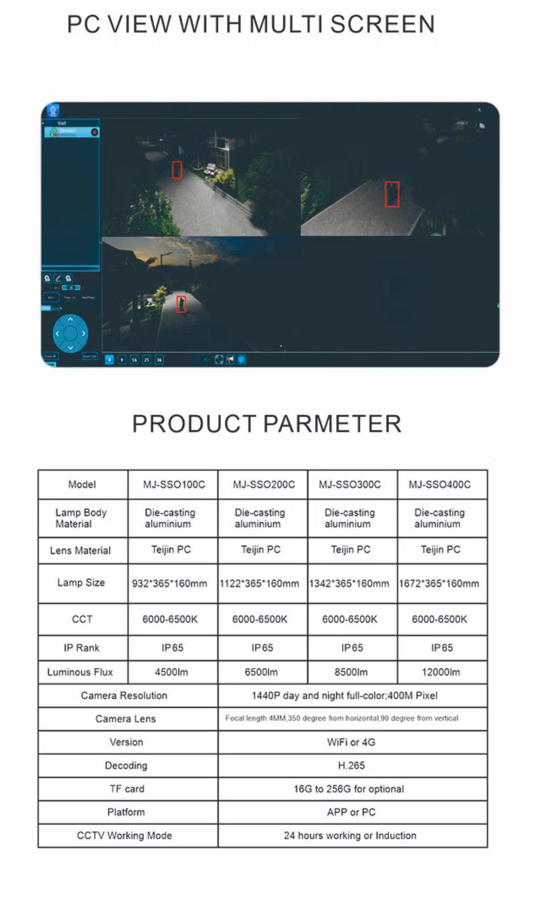 Sunc Factory Good Price 200W Integrated All in One CCTV Solar Street Light with Motion Alarm