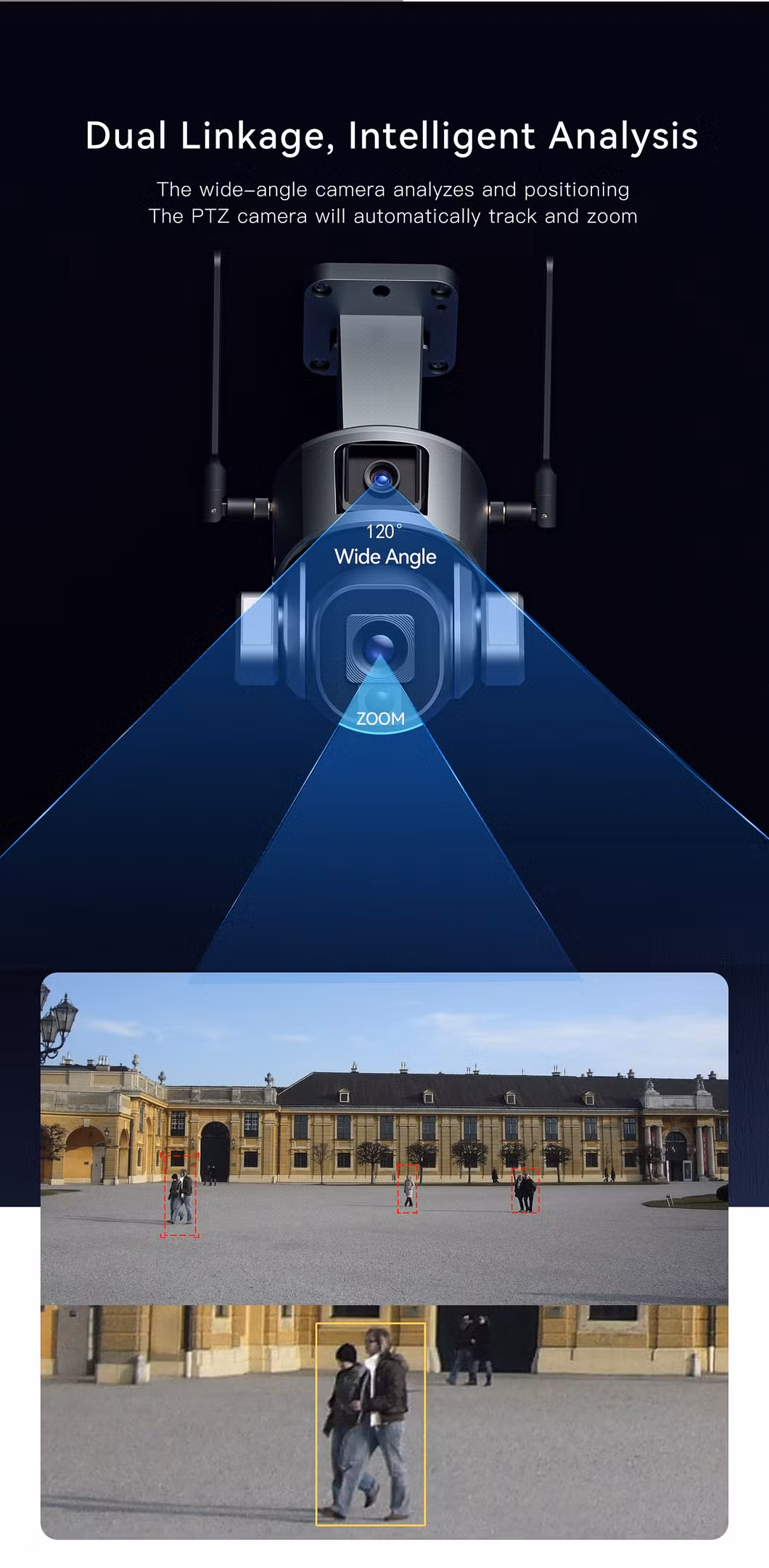 Wireless PTZ Surveillance Camera with Solar Power and 4G Battery