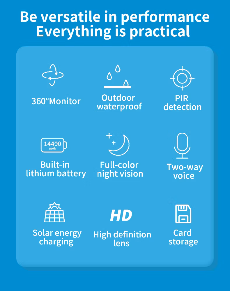 Ubox Monitors 360 Panoramic Camera 4G Home Wireless HD Full Color Night Vision Outdoorsolar Monitor