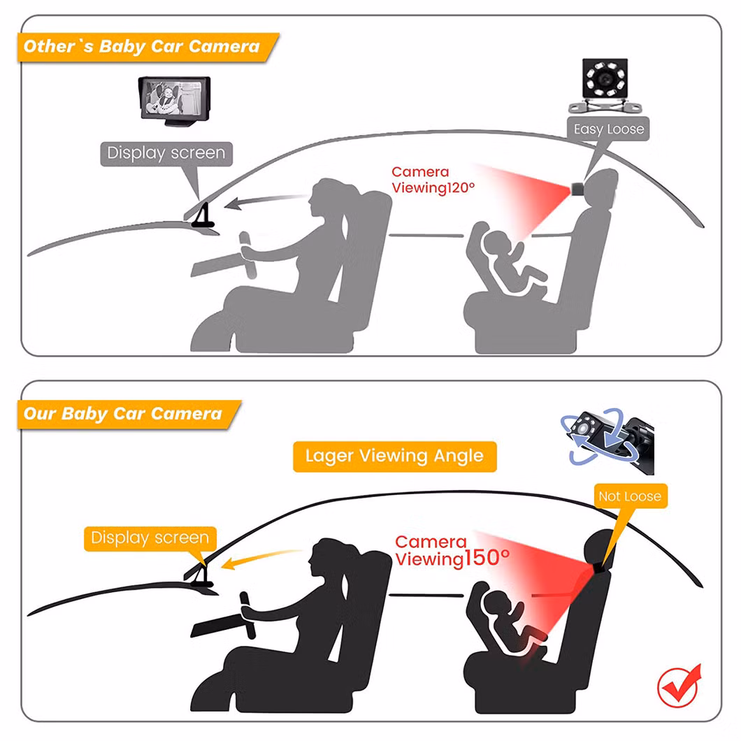 Driving Recorder 3-Inch Triple Recording WiFi Car Monitoring Night Vision High-Definition Camera Car DVR Cam