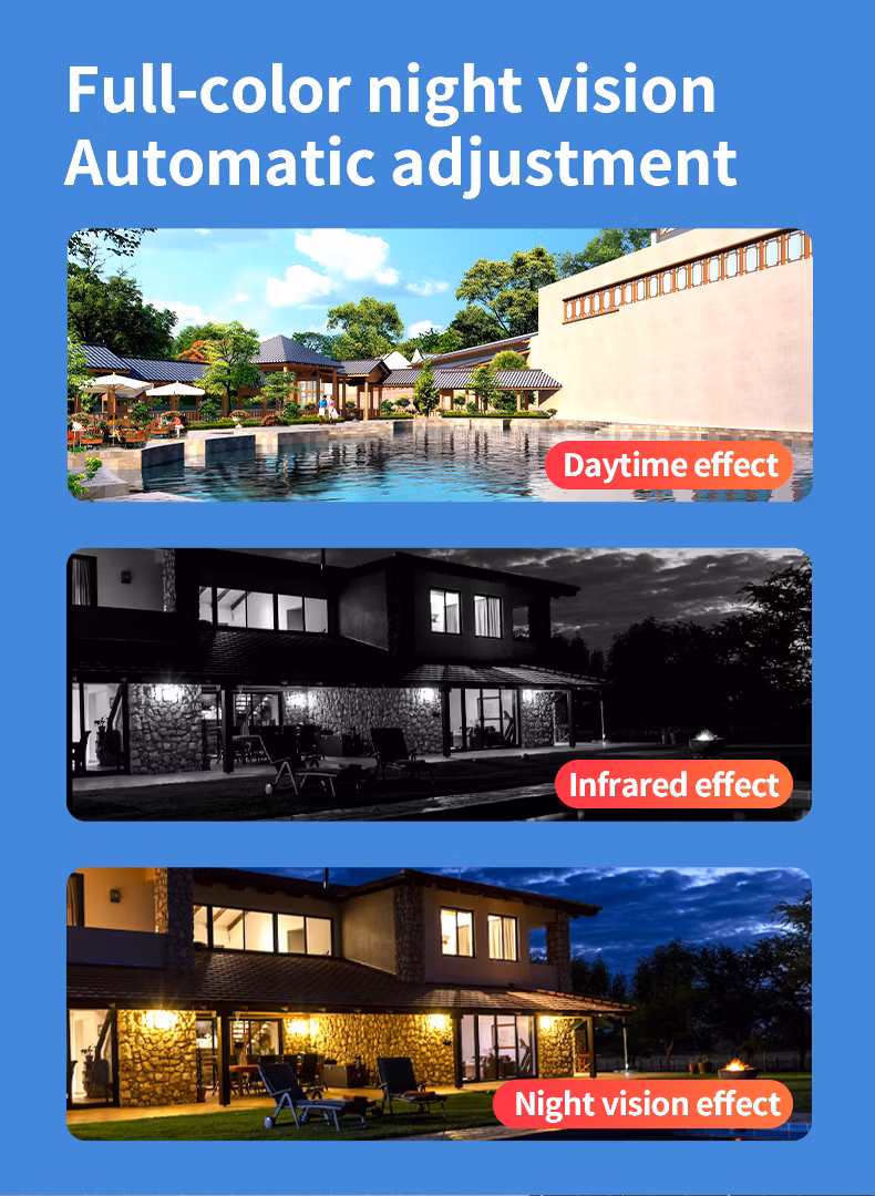 Ubox Monitors 360 Panoramic Camera 4G Home Wireless HD Full Color Night Vision Outdoorsolar Monitor