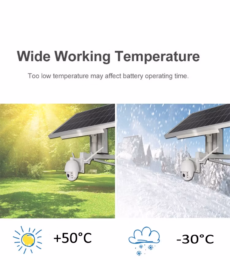 Outdoor Wireless Solar Powered Dome Security Camera for Farms