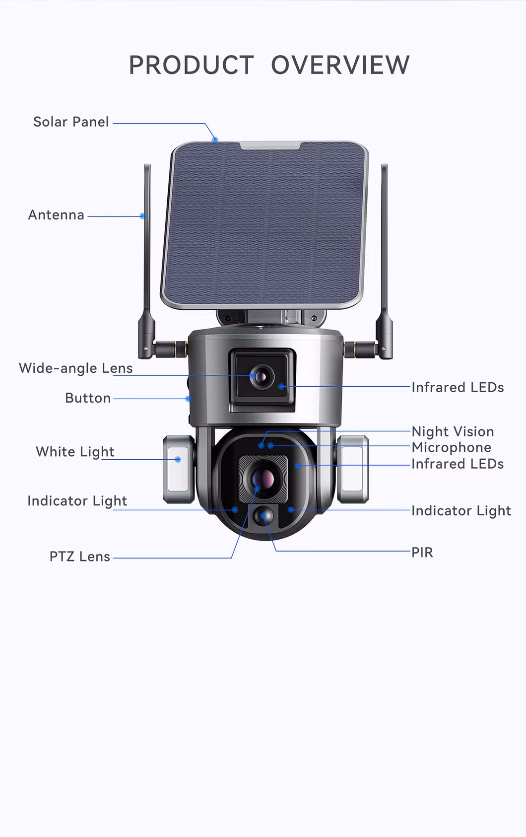 Wireless PTZ Surveillance Camera with Solar Power and 4G Battery