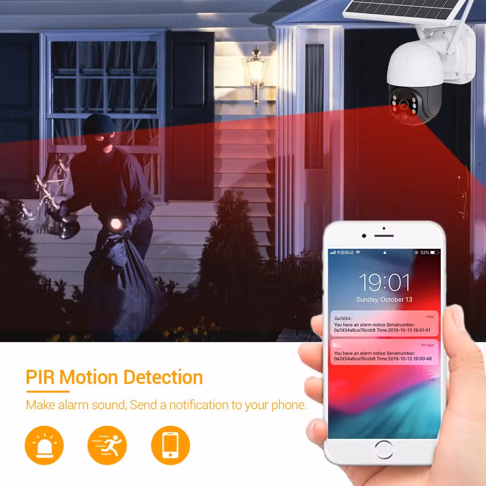 High-Performance Solar-Powered PIR Security Camera with Dual Lights
